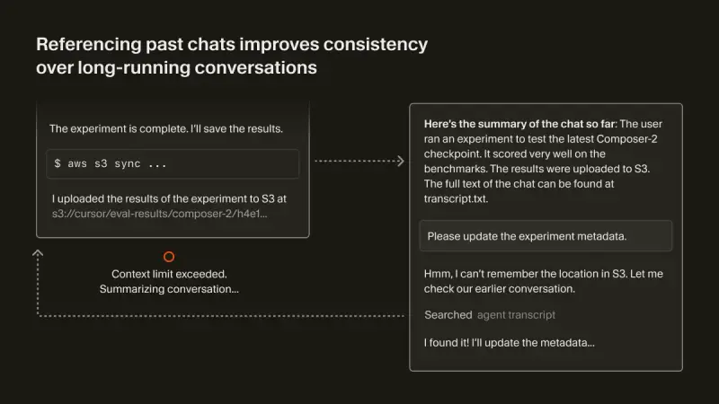 Cursor 推出面向编码代理的动态上下文发现功能