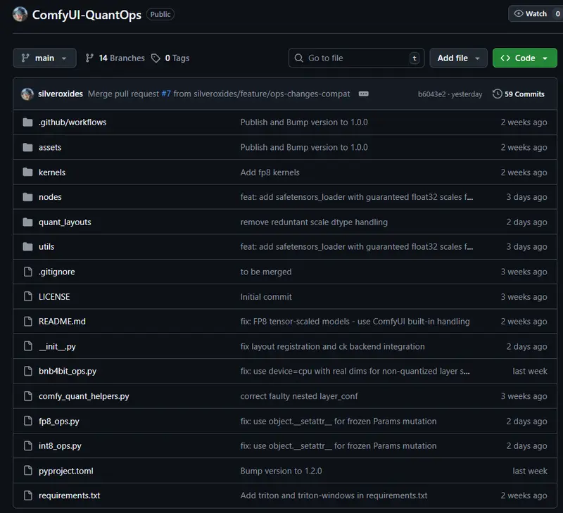 ComfyUI-QuantOps：支持 INT8 块量化模型加载，降低显存占用提升推理效率