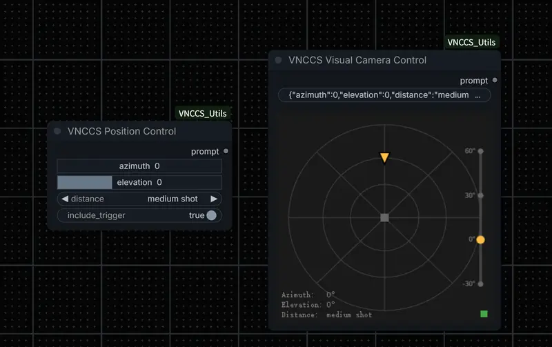 ComfyUI VNCCS 工具集：新增交互式相机控制节点，简化多角度 LoRA 提示词生成