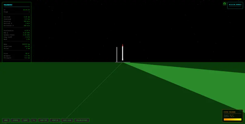 Orbital Rocket Simulation