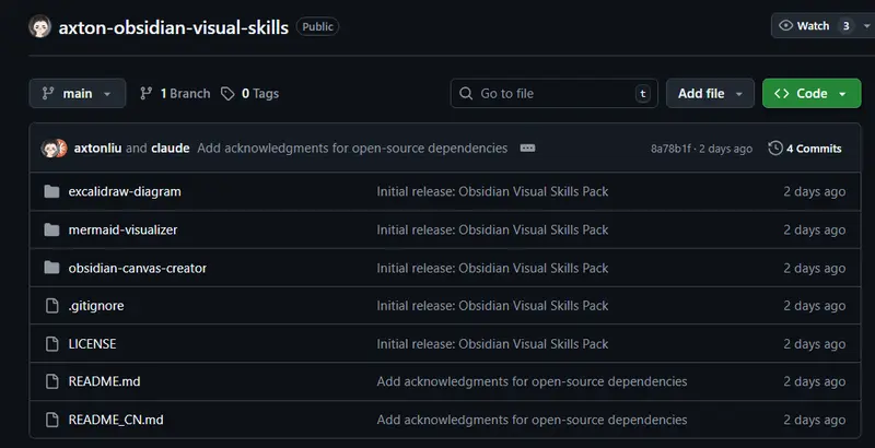 Obsidian 可视化 Skills 套装