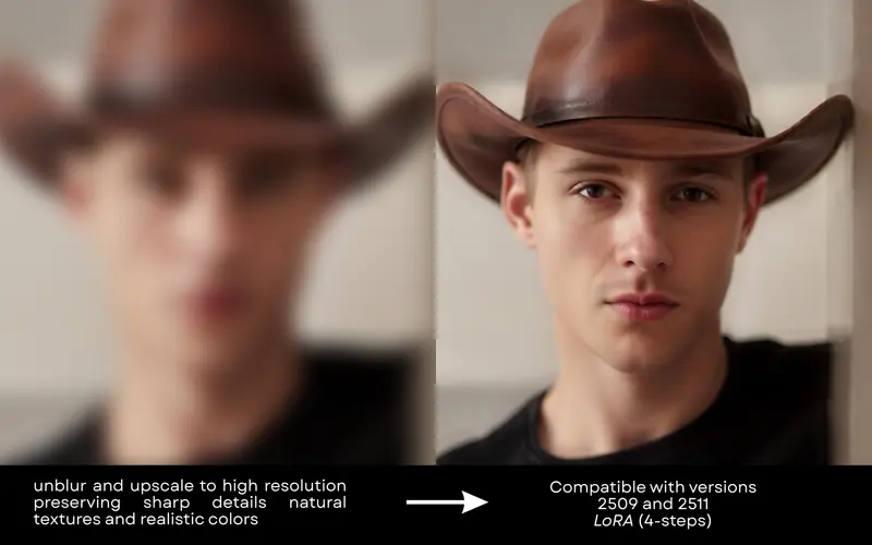 Qwen-Image-Edit-2511-Unblur-Upscale