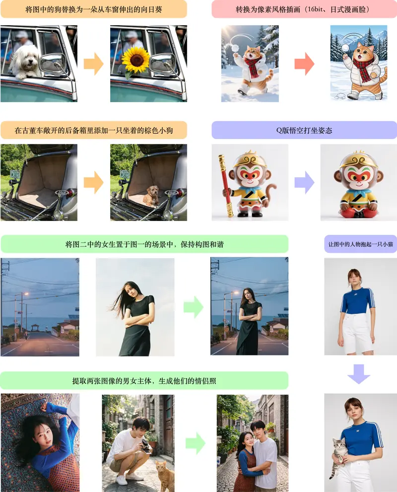 智谱AI开源GLM-Image：自回归+扩散混合架构，攻克知识密集型图像生成难题