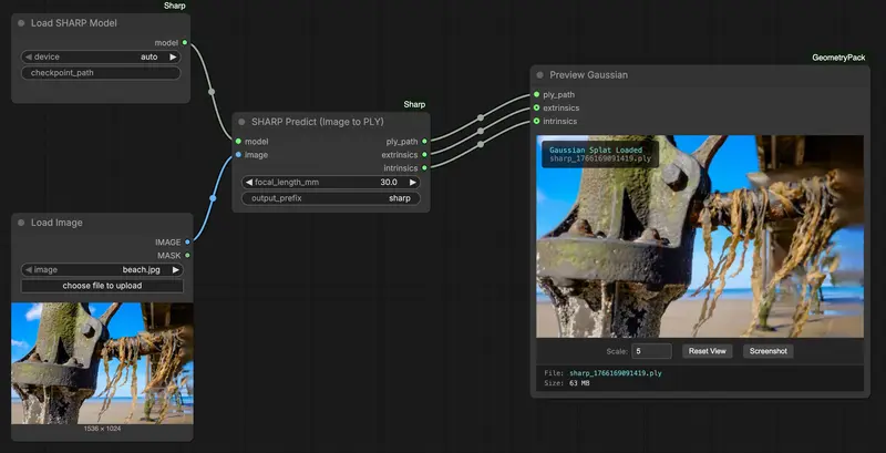 ComfyUI-Sharp：单图 3D 高斯溅射重建，基于苹果SHARP 模型的 ComfyUI 封装节点