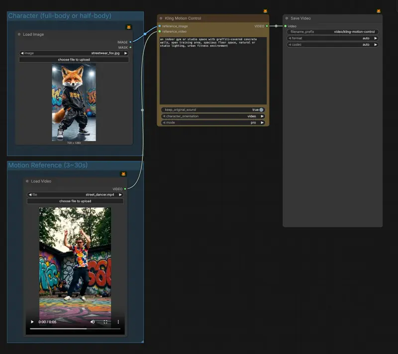 可灵2.6 运动控制登陆 ComfyUI：用视频精准驱动角色动作与表情