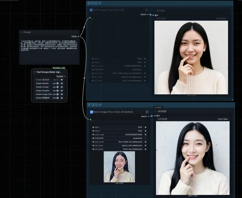ComfyUI已支持 FLUX.2 [klein]：4B 模型实现 1.2 秒本地图像生成与编辑
