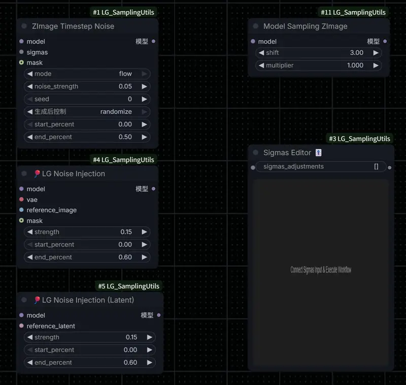 ComfyUI-LG_SamplingUtils：专为 Z-Image模型优化的高级采样工具集