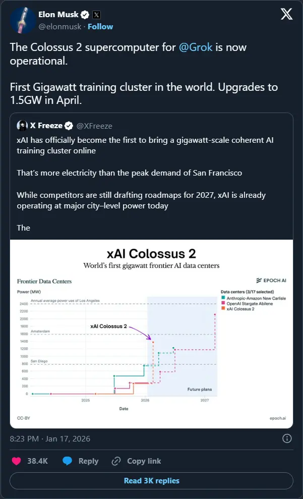 美国环保局叫停 xAI 孟菲斯数据中心：燃气涡轮机不能当“临时发电机”用