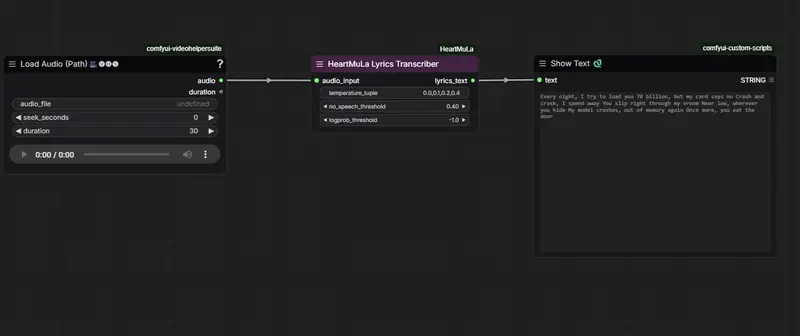 HeartMuLa_ComfyUI：在 ComfyUI 中运行开源音乐生成模型（需 16GB+ 显存）