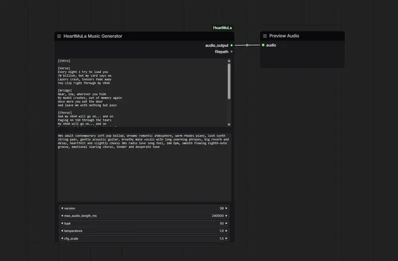 HeartMuLa_ComfyUI：在 ComfyUI 中运行开源音乐生成模型（需 16GB+ 显存）