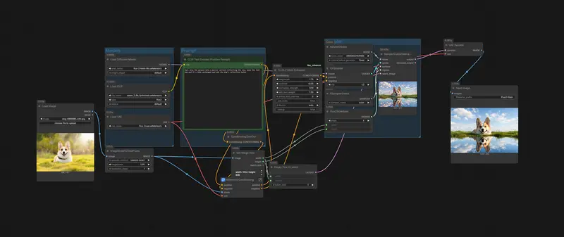 ComfyUI-Flux2Klein-Enhancer：精准调控 FLUX.2 Klein 提示词响应的增强节点
