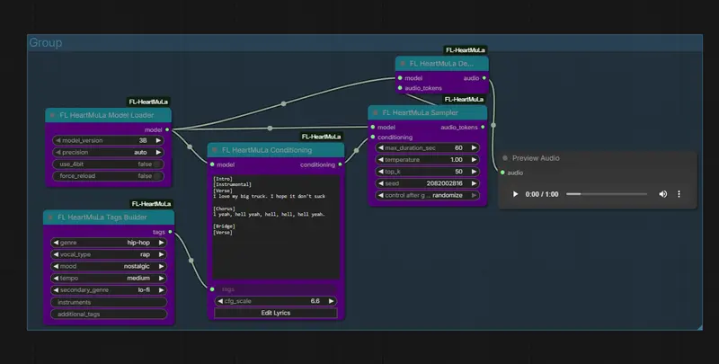 ComfyUI_FL-HeartMuLa:原生优化的多语言 AI 歌曲生成节点,支持中英日韩西歌词
