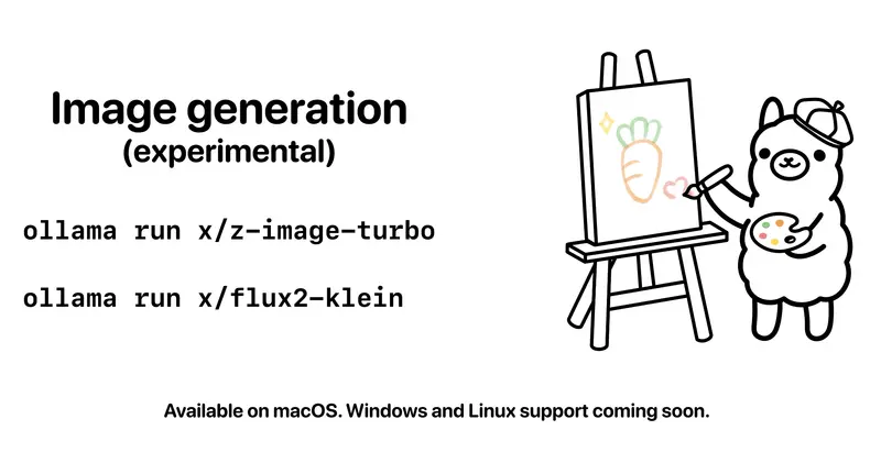 Ollama 新增图像生成功能！macOS 率先体验，双模型（Z-Image Turbo 与 FLUX.2 Klein）支持中英文本渲染 + 高精度创作