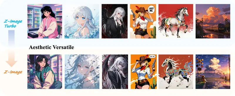 阿里通义 MAX 项目组发布 Z-Image :支持 CFG 与微调,面向专业创作的非蒸馏基础模型