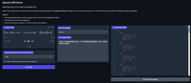 通义千问开源 Qwen3-ASR 与 Qwen3-ForcedAligner：支持流式、多语言、高并发的语音识别与对齐工具