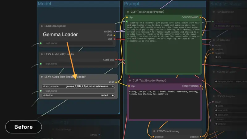 LTX-2 一月末更新：Gemma 编码节点优化 + 多模态引导器 + IC-LoRA 升级，强化视频工作流控制