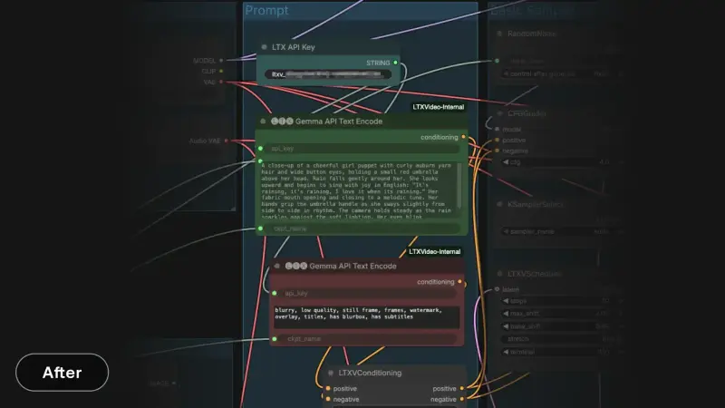 LTX-2 一月末更新：Gemma 编码节点优化 + 多模态引导器 + IC-LoRA 升级，强化视频工作流控制