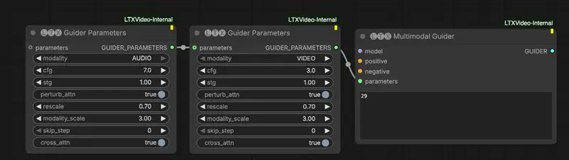 LTX-2 一月末更新：Gemma 编码节点优化 + 多模态引导器 + IC-LoRA 升级，强化视频工作流控制