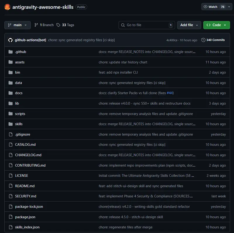 Antigravity Awesome Skills