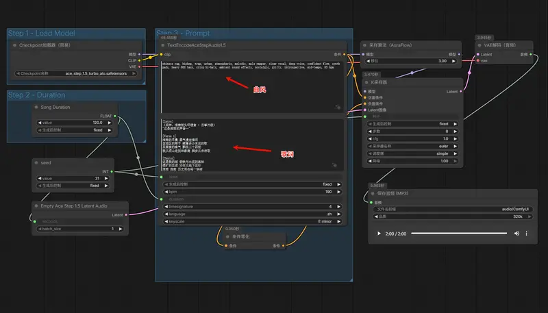 ACE-Step 1.5正式登陆ComfyUI：4GB显存跑商用级音乐生成，消费级硬件10秒出完整歌曲
