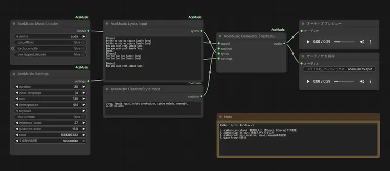 ComfyUI-AceMusic：多语言AI音乐生成节点，19种语言写歌+完整歌曲结构控制