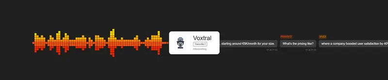 Mistral AI 发布 Voxtral Transcribe 2：开源实时模型 + 高性价比批量转录，全面支持多语言语音应用