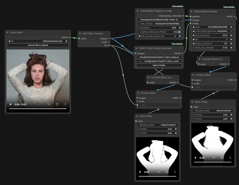 无需写代码！ComfyUI-VideoMaMa：可视化操作VideoMaMa视频抠图，支持SAM2遮罩生成