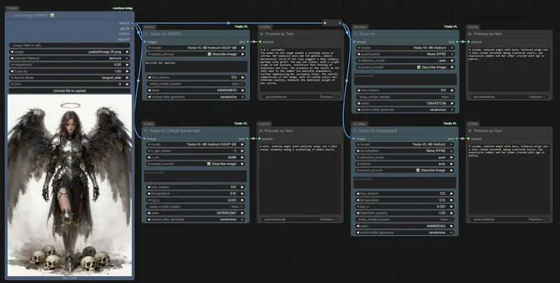 ComfyUI-Youtu-VL：在 ComfyUI 中集成腾讯 Youtu-VL 视觉语言模型