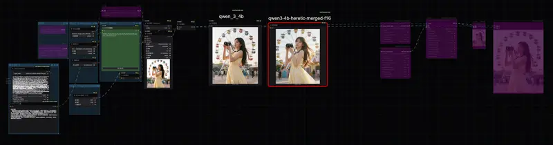 ComfyUI Prompt Helper：本地化提示词工程套件，专为 Z-Image 与Qwen Image优化