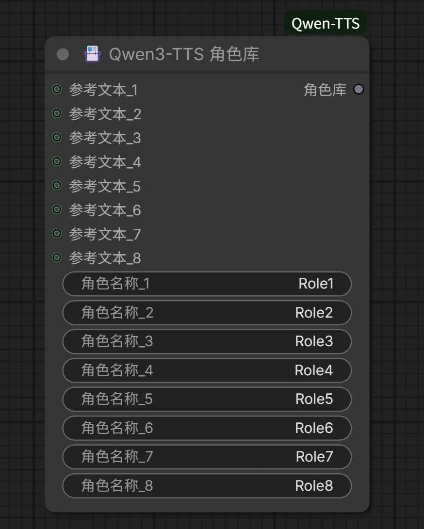 ComfyUI-Qwen-TTS：基于 Qwen3-TTS 的 ComfyUI 语音合成自定义节点