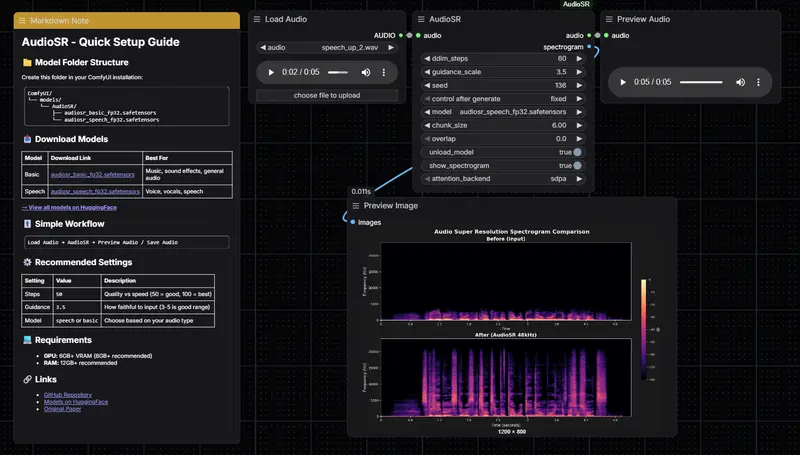 ComfyUI AudioSR：通用音频超分辨率原生节点，一键上采样至 48kHz