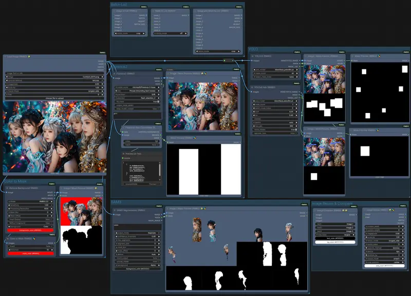 ComfyUI-RMBG v3.0.0：高级图像分割与背景移除扩展，集成Florence-2/YOLOv8