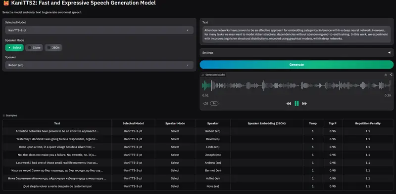 NineNineSix 开源 KaniTTS2：4 亿参数实时对话 TTS 模型，支持语音克隆与多语言