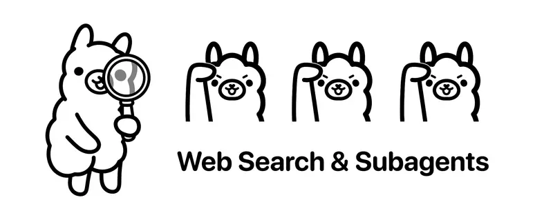 无需 MCP 与 API 密钥：Ollama 在 Claude Code 中内置联网搜索与多智能体协作功能