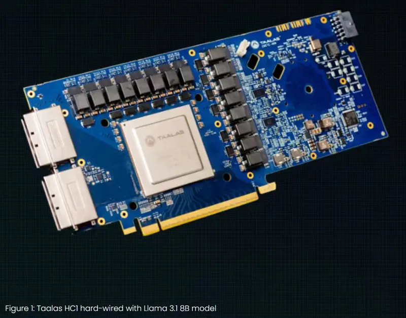 告别内存墙!Taalas 推出 ASIC 新架构,Llama 3.1 推理速度飙升至 17000 TPS,成本骤降 95%