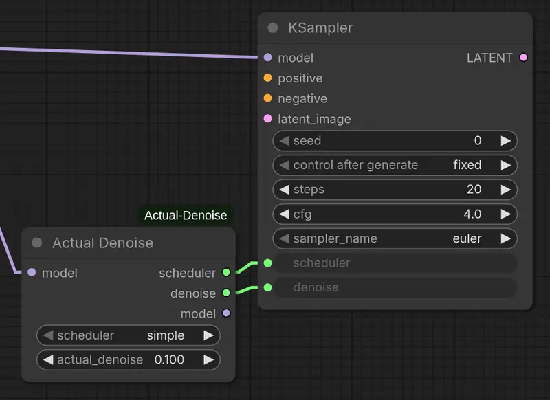 ComfyUI-Actual-Denoise：解决换调度器就“翻车”的 img2img 噪声一致性难题