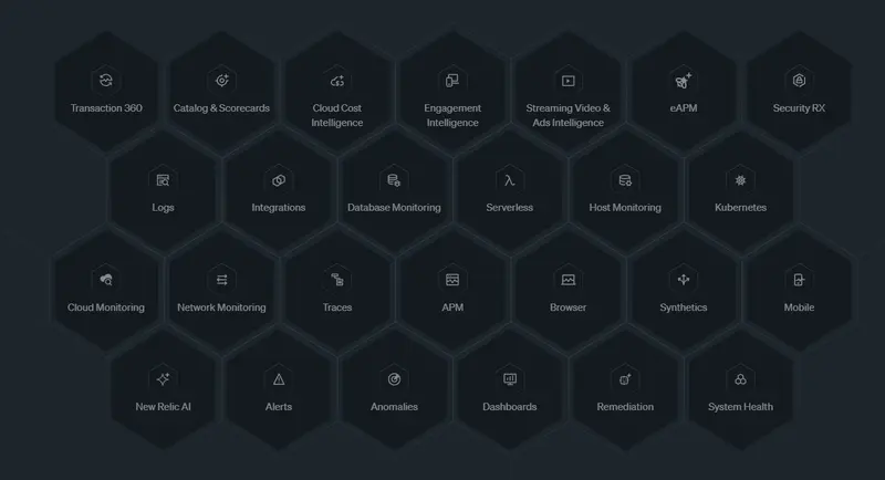 New Relic 发布 Agentic 平台与 OpenTelemetry 新工具:打造企业级 AI 智能体可观测性基石