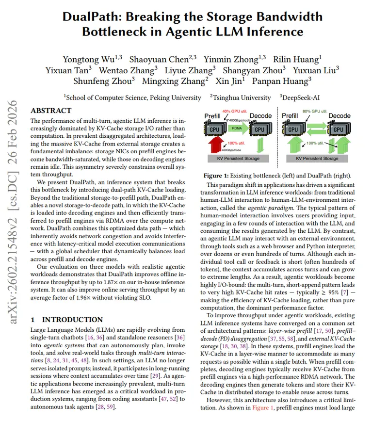DeepSeek 联手清北发布 DualPath：破解 AI 智能体长上下文推理的存储带宽瓶颈，吞吐量提升 87%