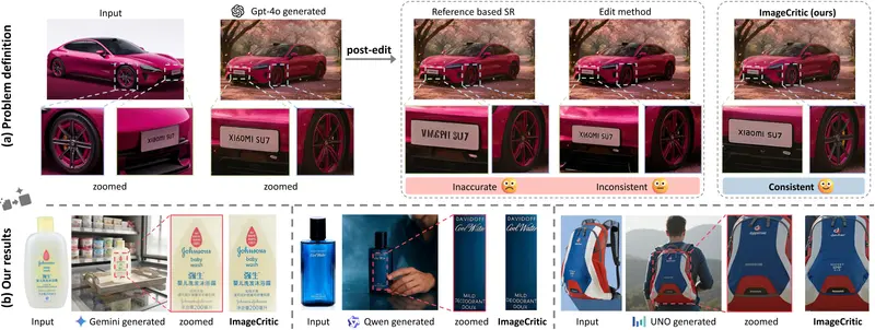 ImageCritic：AI 绘图的“细节质检员”，专治 Logo 变形与文字乱码的通用后处理方案