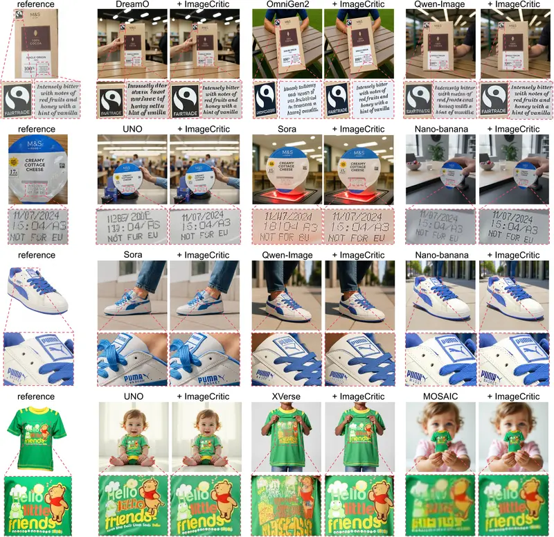 ImageCritic：AI 绘图的“细节质检员”，专治 Logo 变形与文字乱码的通用后处理方案