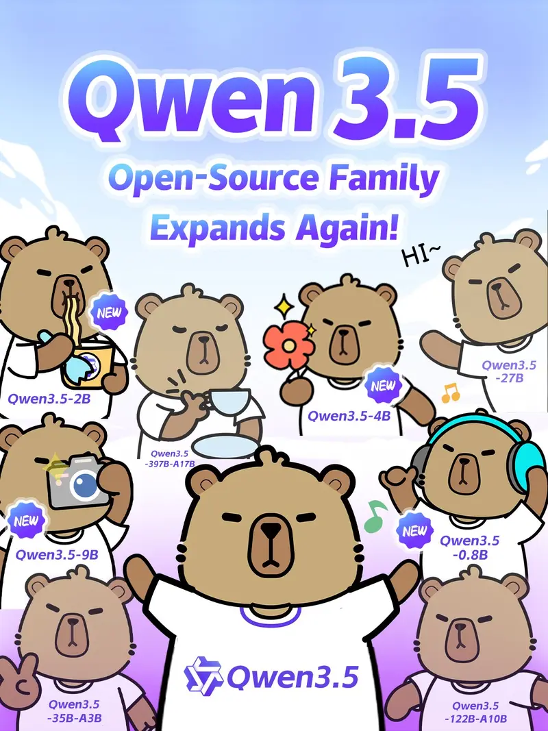 Qwen3.5 小模型系列重磅发布：0.8B 至 9B 全覆盖，原生多模态与强化学习赋能边缘智能