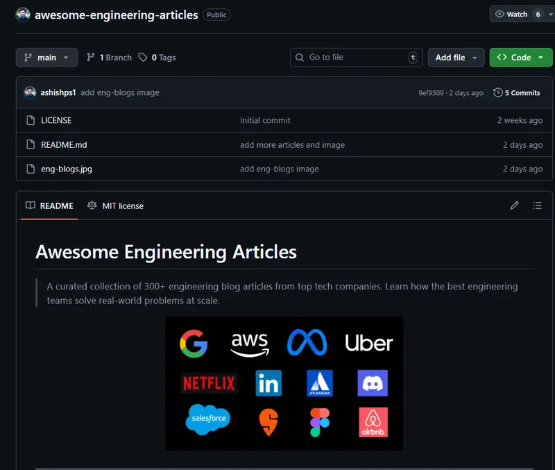 Awesome Engineering Articles