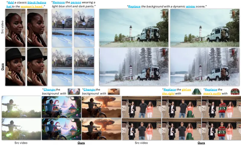 Kiwi-Edit：开源视频编辑新标杆，首创“指令 + 参考图”双模驱动，打破商业模型数据垄断