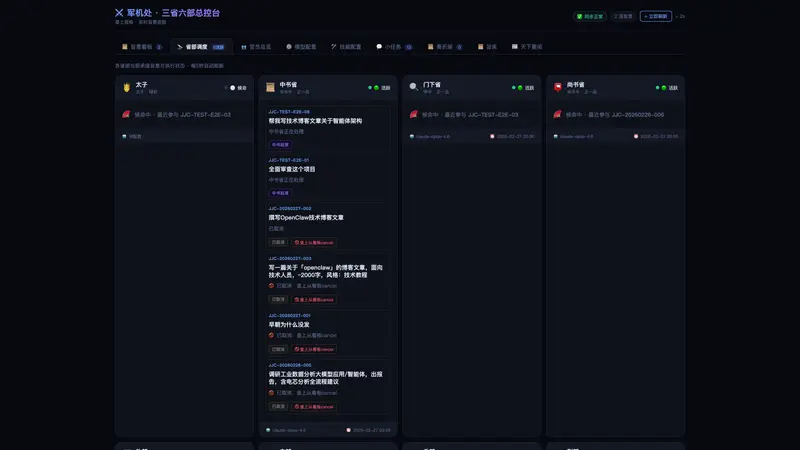 三省六部 · Edict