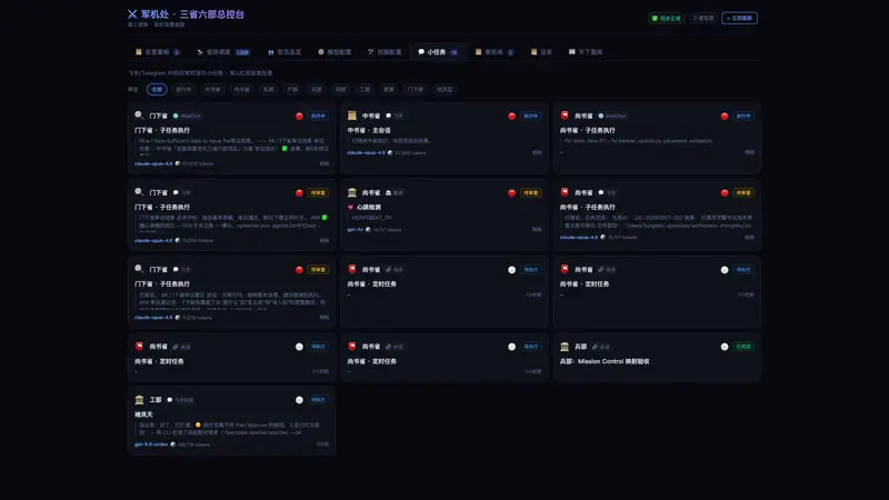 三省六部 · Edict