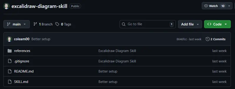 Excalidraw Diagram Skill