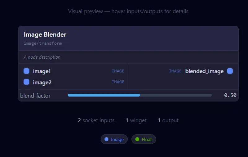 Comfy Node Designer：零代码打造 ComfyUI 自定义节点，AI 辅助逻辑生成
