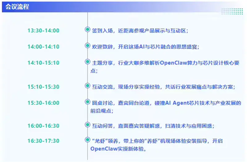 北京亦庄重磅启幕：OpenClaw 芯片设计研讨会将于3 月 21 日在亦庄举行