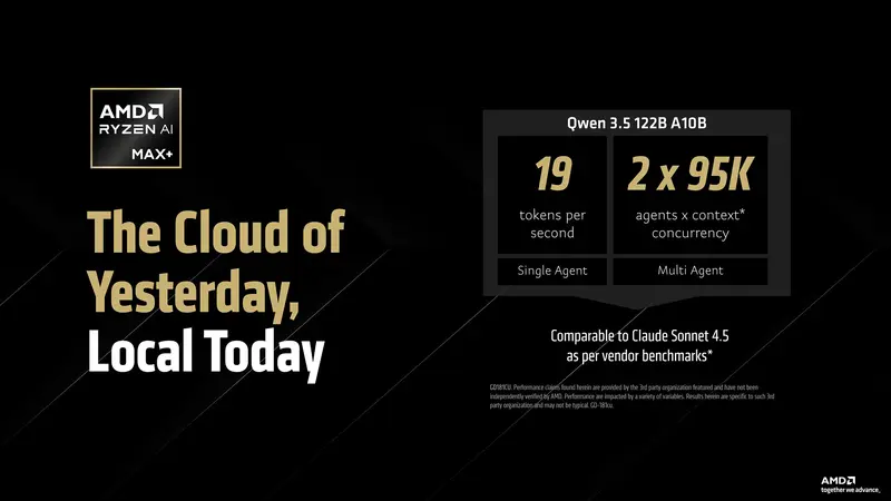 AMD 官方完整教程:Windows 本地部署 OpenClaw AI 智能体(双硬件方案)