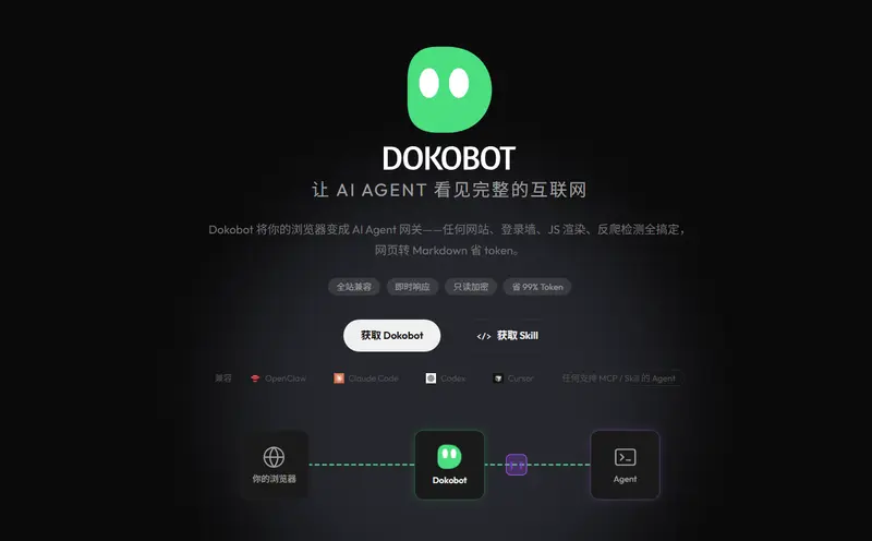 Dokobot